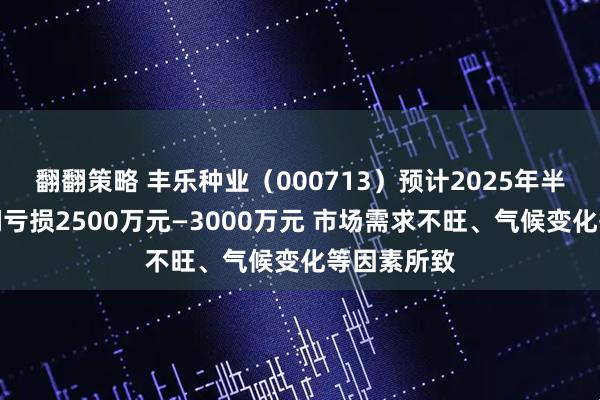 翻翻策略 丰乐种业（000713）预计2025年半年度净利润亏损2500万元—3000万元 市场需求不旺、气候变化等因素所致